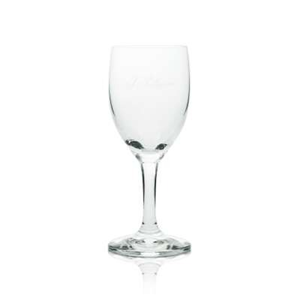 San Pellegrino Glas